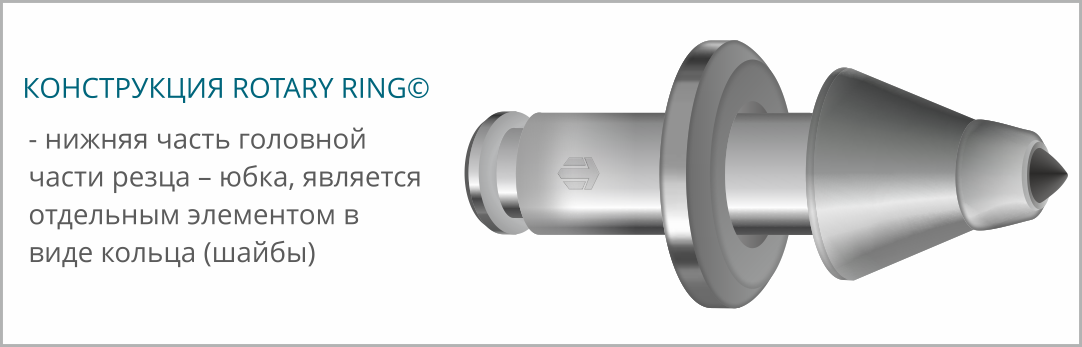 ROTARY RING©